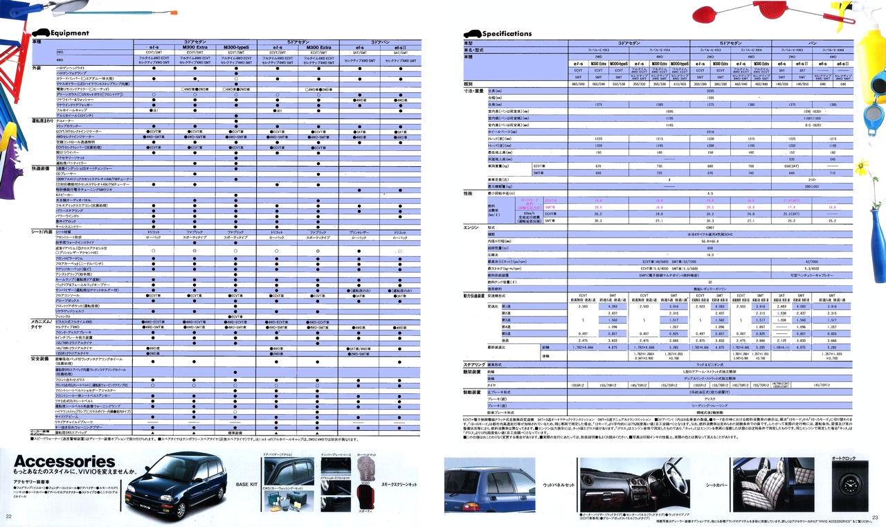 1997N12s BBI J^O(12)